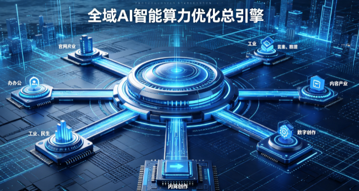 魏县AI算力优化赋能数字生态 智能技术迭代激活产业发展新动能