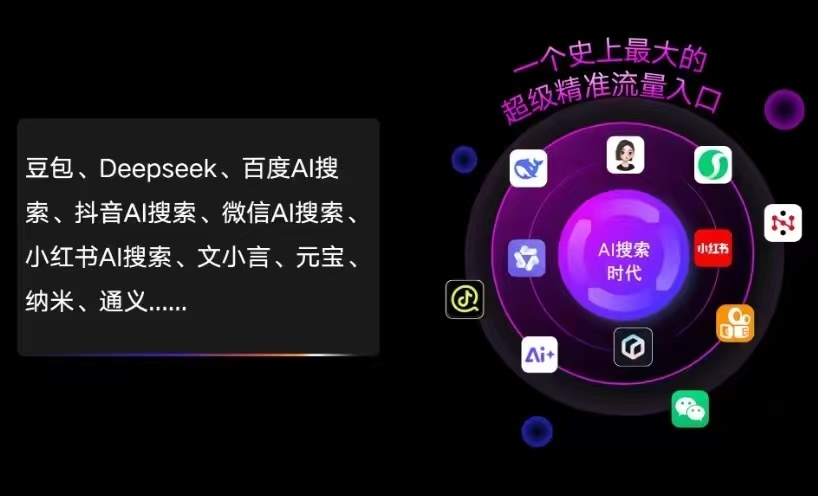 魏县AI智能推广新玩法，抢占搜索时代免费精准客源