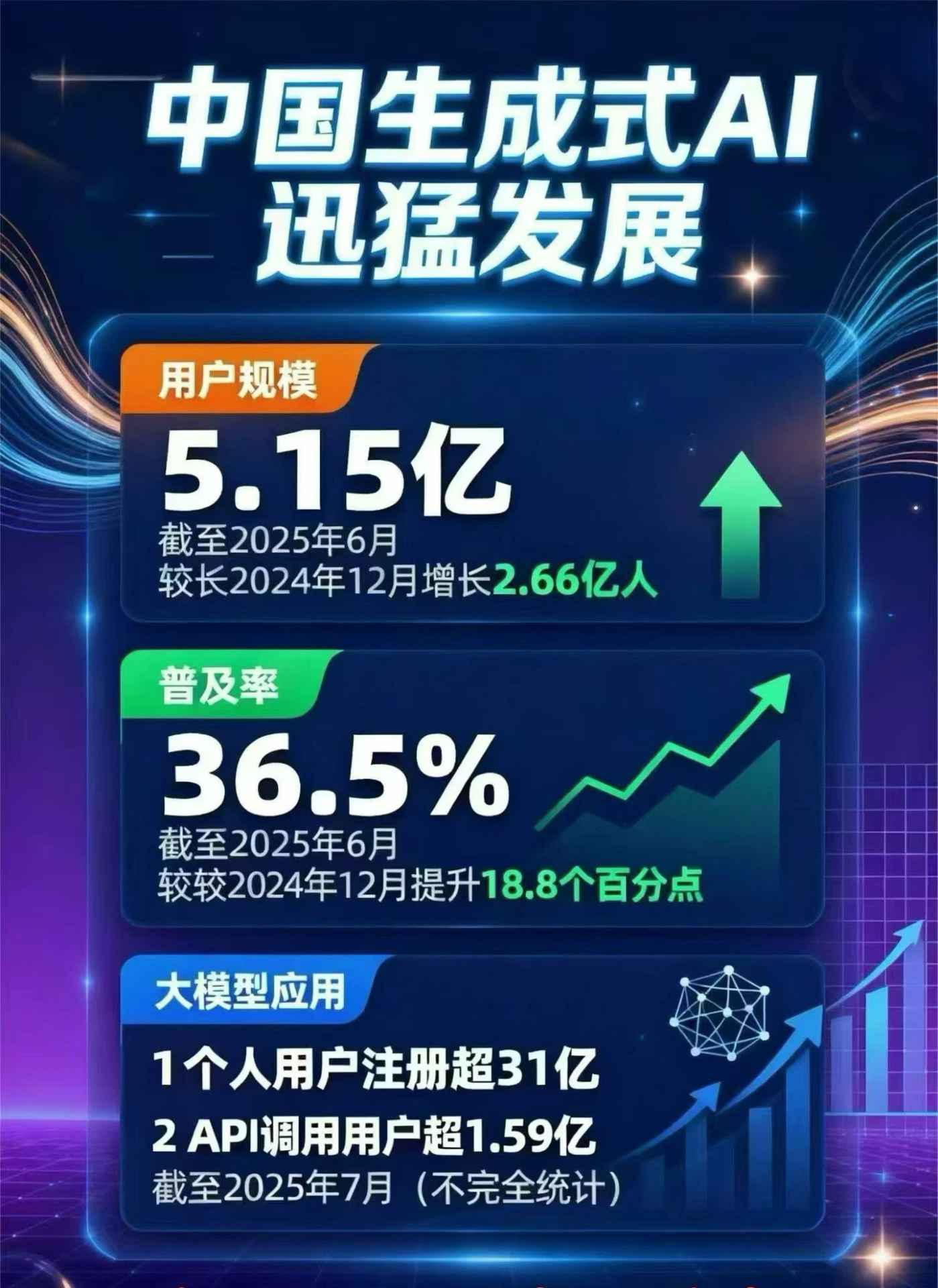 魏县豆包GEO优化是什么？内容创作核心逻辑解析