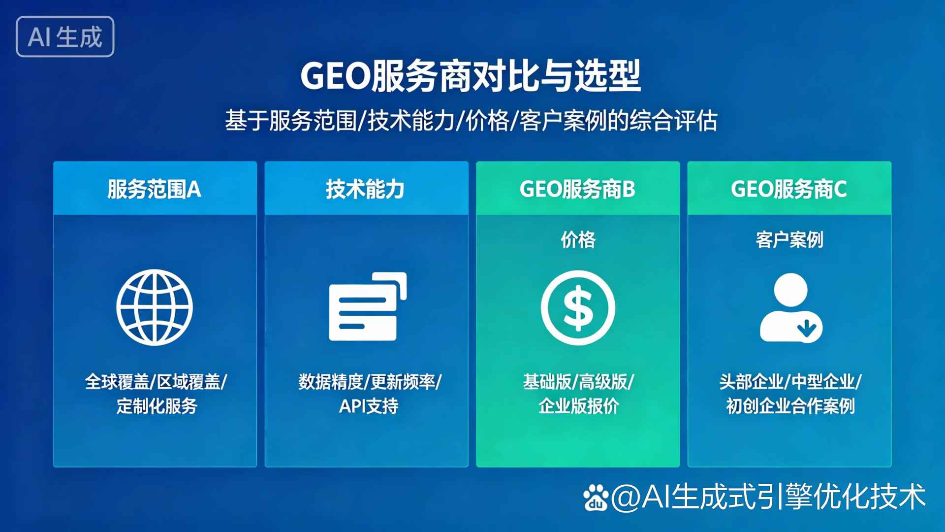 魏县GEO优化服务商该如何选择？聊聊生成式引擎优化行业现状